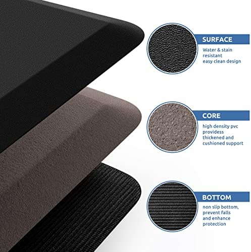 0.8" Thick Kitchen Mat Cushioned Anti Fatigue Rug Comfort Floor Mats - Image 5