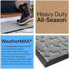GORILLA GRIP WeatherMAX Door Mat, Indoor Outdoor, 35x23, Light Gray Bones - Image 3