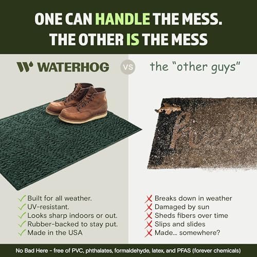 WaterHog Boxwood Front Door Mat Indoor Outdoor Entrance, All-Weather Mats - Image 5