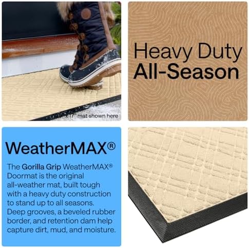 GORILLA GRIP WeatherMAX Door Mat, Indoor Outdoor Use, 72x24, Latte Modern - Image 3