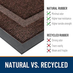 OLANLY Front Door Mat Outside 47x34, All-Season Heavy-Duty Rubber Doormat - Image 4