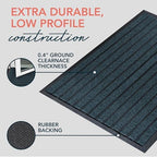 ubdyo Extra Durable Door Mat Outside Entrance (47" x 32", Bright Blue) - Image 4