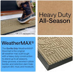 GORILLA GRIP WeatherMAX Door Mat, Indoor Outdoor, 35x23, Home Sweet Home - Image 3