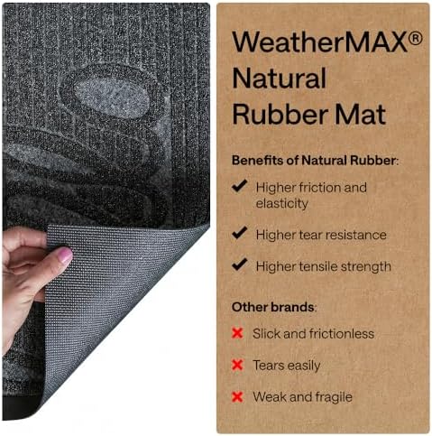 GORILLA GRIP WeatherMAX Door Mat, Indoor Outdoor, 35x23, Dark Gray Hello - Image 6