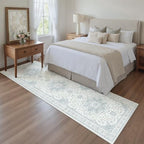 Madane Washable Hallway Runner Rug 2x8 Kitchen Runners Non-Slip, Sky Blue - Image 3