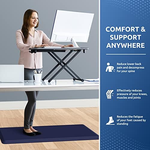 KitchenClouds Kitchen Mat Cushioned Anti Fatigue Kitchen Rug 0.8inch Waterproof Non Slip Kitchen Rugs and Mats Standing Desk Mat Comfort Floor Mats for Kitchen Sink Office (17.3"x39",Blue) - Image 4