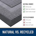 OLANLY Front Door Mat Outside 47x23, All-Season Heavy-Duty Rubber Doormat - Image 3