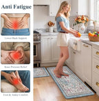 Collive Kitchen Mats Cushioned Anti Fatigue, 20"x47"+20"x32" Aque/Multi - Image 4