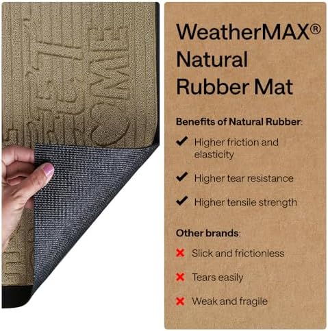GORILLA GRIP WeatherMAX Door Mat, Indoor Outdoor, 47x35, Home Sweet Home - Image 6