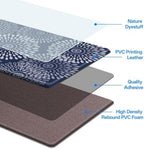 LuxStep Kitchen Mats for Floor,Cushioned Rug Anti-Fatigue for Kitchen Decor - Image 4