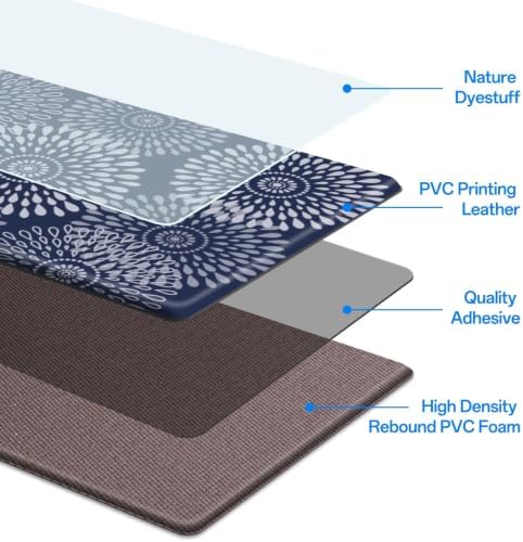 LuxStep Kitchen Mats for Floor,Cushioned Rug Anti-Fatigue for Kitchen Decor - Image 4