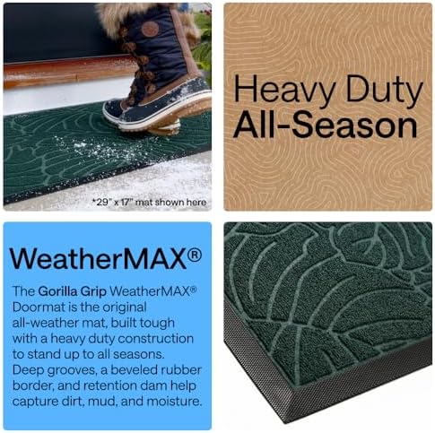 GORILLA GRIP WeatherMAX Door Mat, Indoor Outdoor Use, 29x17, Green Palm - Image 4