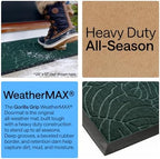 GORILLA GRIP WeatherMAX Door Mat, Indoor Outdoor Use, 60x24, Green Palm - Image 3