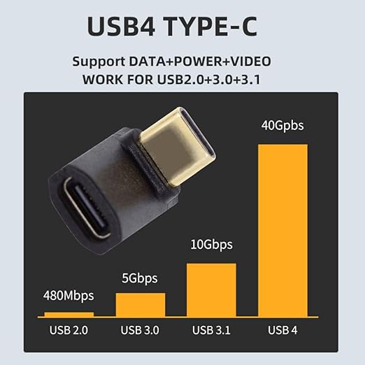 chenyang USB C Connector USB4 Type C 240W Power 40Gbps Data 8K Video Extension Connector Adapter 90 Degree UP Down Angled