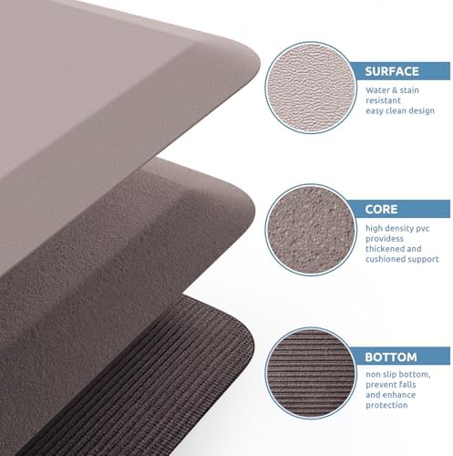 KitchenClouds Kitchen Mat Cushioned Anti Fatigue Kitchen Rug Non Slip Standing Mat Comfort Floor Mats for Sink Office (17.3"x39"- 0.8inch,Khaki) - Image 6