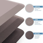 KitchenClouds 0.8" Thick Kitchen Floor Mat Cushioned Anti Fatigue (32"x20") - Image 6