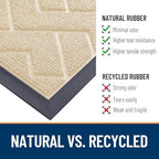 OLANLY Front Door Mat Outside 71x47, All-Season Absorbent Rubber Doormat - Image 5