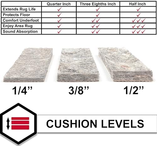 Mohawk Home Non Slip Rug Pad 6' Square - 1/2" Thick Felt + Latex Rubber Gripper - Dual Surface Cushion for Hardwood, Carpet, Tile Floors, Made in USA - Image 5