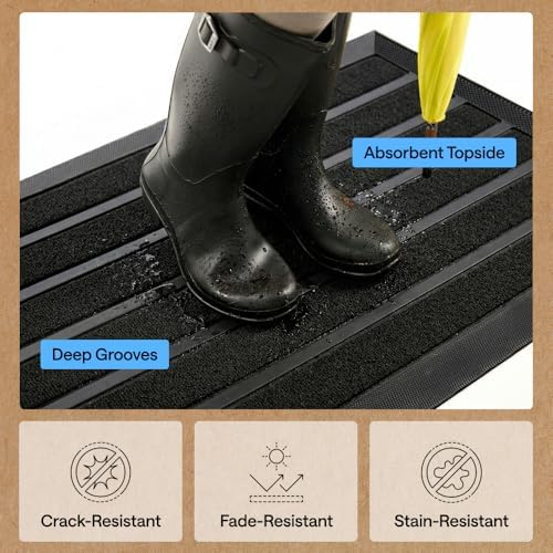 GORILLA GRIP WeatherMAX Door Mat, Indoor Outdoor Use, 29x17, Black Stripe - Image 5