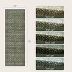 2x6 Area Rugs for Hallways, Green Washable Non-Slip Kitchen Runner Rug - Image 2