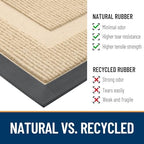 OLANLY Half Circle Front Door Mat Outside 47x23 All-Season Rubber Doormat - Image 3