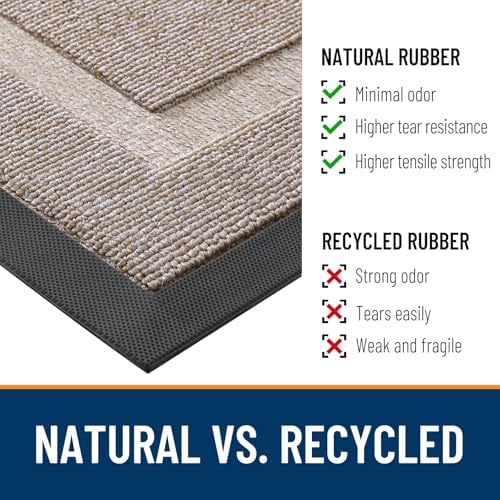 OLANLY Front Door Mat Outside 47x17, All-Season Heavy-Duty Rubber Doormat - Image 3