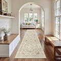 Madane Washable Runner Rugs 2x10 Long for Hallway Kitchen, Beige/Blue by Madane