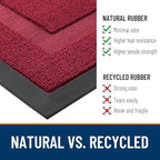 OLANLY Front Door Mat Outside 47x17, All-Season Heavy-Duty Rubber Doormat - Image 3