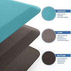 Kitchen Mat Cushioned Anti Fatigue Rug Standing and Comfort Floor Mats - Image 5