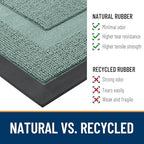 OLANLY Half Circle Front Door Mat Outside 47x23 All-Season Rubber Doormat - Image 3