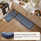 Collive Kitchen Mats for Floor, Dark Blue Kitchen Rugs 20"x47"+20"x32" - Image 2
