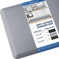 Kitchen Mat Cushioned Anti Fatigue Rug Standing and Comfort Floor Mats by KitchenClouds