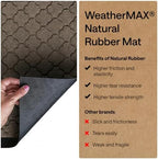 GORILLA GRIP WeatherMAX Door Mat, Indoor Outdoor, 72x24, Beige Quatrefoil - Image 6