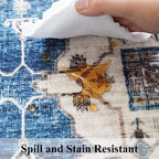 2x5 Washable Hallway Runner Rug: Indoor Farmhouse Entryway Kitchen Rugs Oriental Thin Non-Slip Water Resisitant Carpet for Bathroom Laudry Ultra Soft Floor Mat for Living Room Bedroom(2X5,Blue) - Image 6