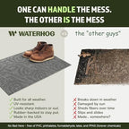WaterHog Boxwood Front Door Mat Indoor Outdoor Entrance, All-Weather Mats - Image 6