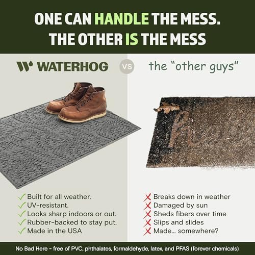 WaterHog Boxwood Front Door Mat Indoor Outdoor Entrance, All-Weather Mats - Image 6