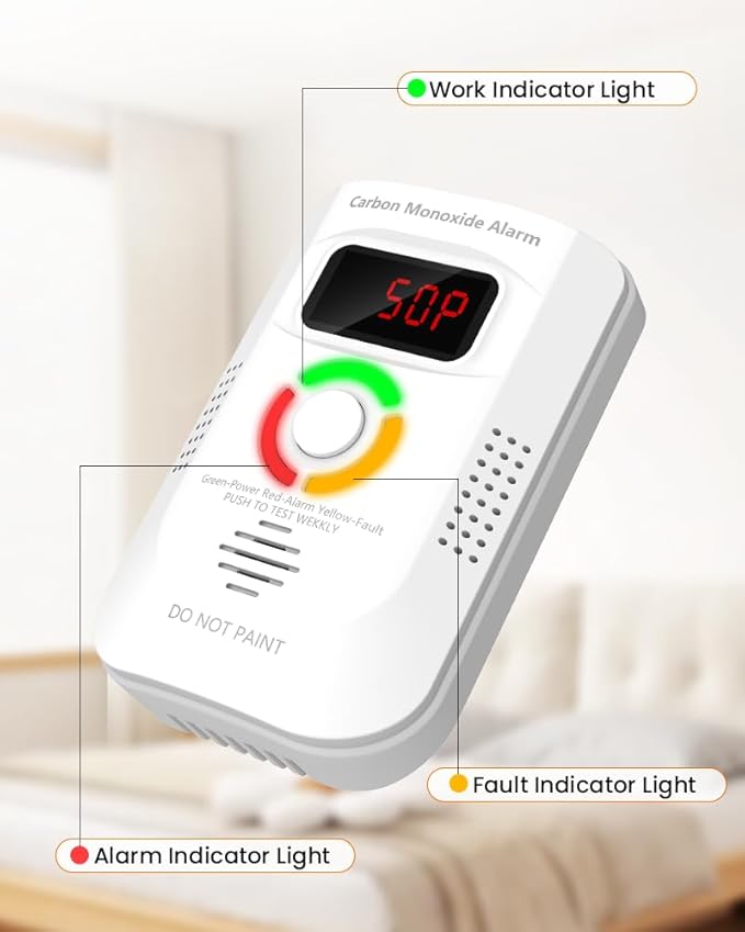 KIMROG Carbon Monoxide Detector, Plug in CO Detector for Home Safety, Real-Time LED Digital Display, Fast Alarm at Threshold