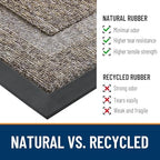 OLANLY Front Door Mat Outside 59x34, All-Season Heavy-Duty Rubber Doormat - Image 3