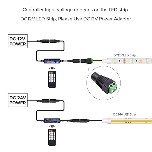 BTF-LIGHTING Mini RF Dimmer Controller 14 Keys for FCOB 3014 5630 5730 3528 Strip Lights DC5V/DC12V/DC24V Brightness Mode Effect Mode Wireless LED Dimmer Controller(Single Color)