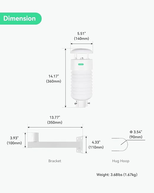 LINOVISION 8-in-1 Professional Environment Monitor with Sensors of Ultrasonic Wind, PM2.5, PM10 and Noise, Remote Management via RS485 ModBus, Accurate Weather Station for Pollution Detection
