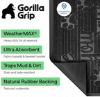GORILLA GRIP WeatherMAX Door Mat, Indoor Outdoor Use, 29x17, Black Paw - Image 2