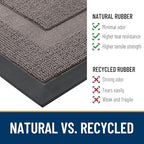 OLANLY Front Door Mat Outside 59x34, All-Season Heavy-Duty Rubber Doormat - Image 3
