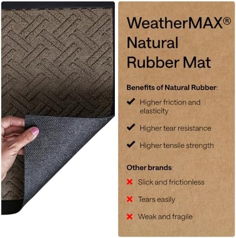 GORILLA GRIP WeatherMAX Door Mat, Indoor Outdoor, 72x24, Beige Basket Weave - Image 6