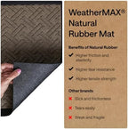 GORILLA GRIP WeatherMAX Door Mat, Indoor Outdoor, 72x24, Beige Basket Weave - Image 6