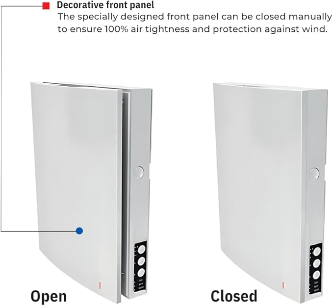 VENTS-US TwinFresh Expert RW1-85-2 V.2 Ductless Through the Wall Ventilation Fan with WiFi & Remote Control, MERV 13 Air Filtration - Great for Home Renovations, New Builds, or Tiny Homes
