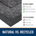 OLANLY Front Door Mat Outside 47x17, All-Season Heavy-Duty Rubber Doormat - Image 3