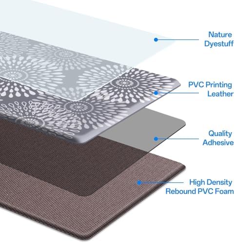 LuxStep Kitchen Mats for Floor,Cushioned Rug Anti-Fatigue for Kitchen Decor - Image 4