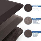 0.8" Thick Kitchen Mat Cushioned Anti Fatigue Rug Comfort Floor Mats - Image 5