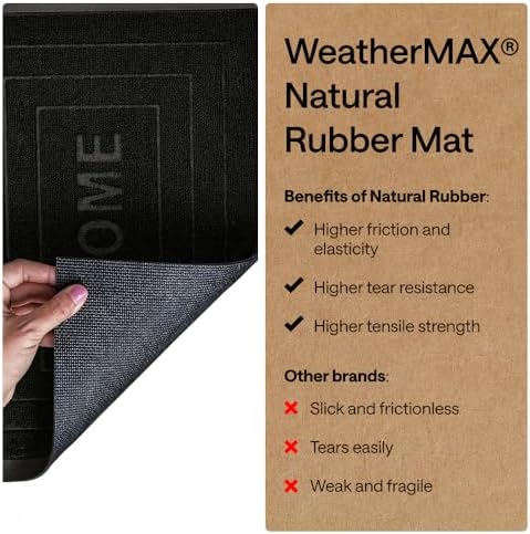 GORILLA GRIP WeatherMAX Door Mat, Indoor Outdoor Use, 29x17, Black Welcome - Image 6