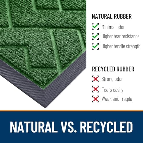 OLANLY Front Door Mat Outside 29.5x17, All-Season Absorbent Rubber Doormat - Image 5